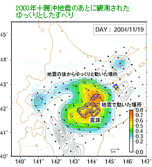 グラグラの地震予知研究所