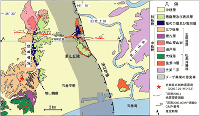 震源域周辺の地質